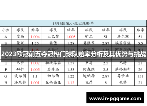 2023欧冠前五夺冠热门球队赔率分析及其优势与挑战
