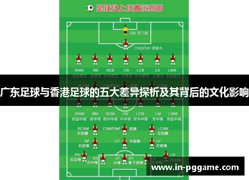 广东足球与香港足球的五大差异探析及其背后的文化影响
