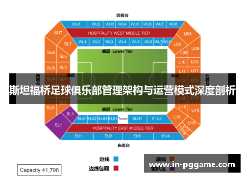 斯坦福桥足球俱乐部管理架构与运营模式深度剖析