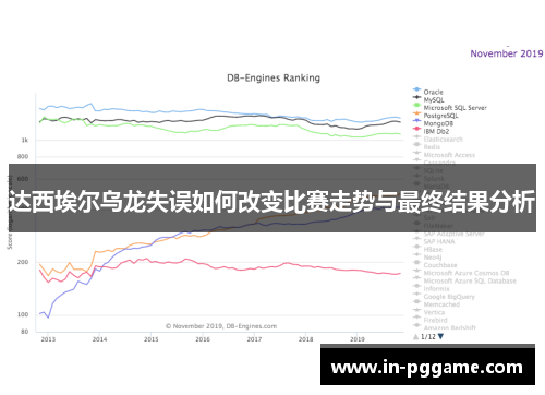 达西埃尔乌龙失误如何改变比赛走势与最终结果分析