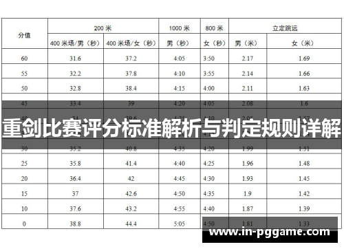 重剑比赛评分标准解析与判定规则详解