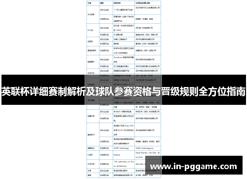 英联杯详细赛制解析及球队参赛资格与晋级规则全方位指南