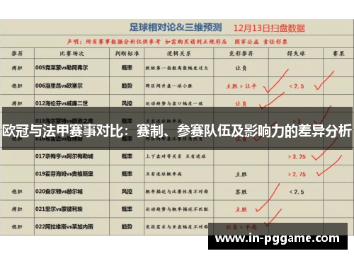 欧冠与法甲赛事对比：赛制、参赛队伍及影响力的差异分析