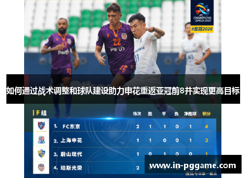如何通过战术调整和球队建设助力申花重返亚冠前8并实现更高目标