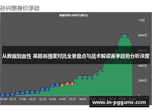 从数据到血性 英超高强度对抗全景盘点与战术解读赛季趋势分析深度