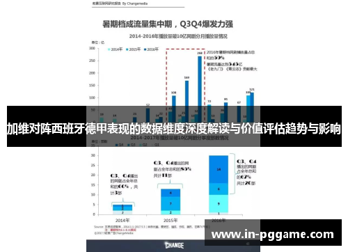 加维对阵西班牙德甲表现的数据维度深度解读与价值评估趋势与影响
