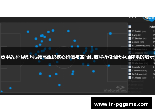 意甲战术语境下厄德高组织核心价值与空间创造解析对现代中场体系的启示